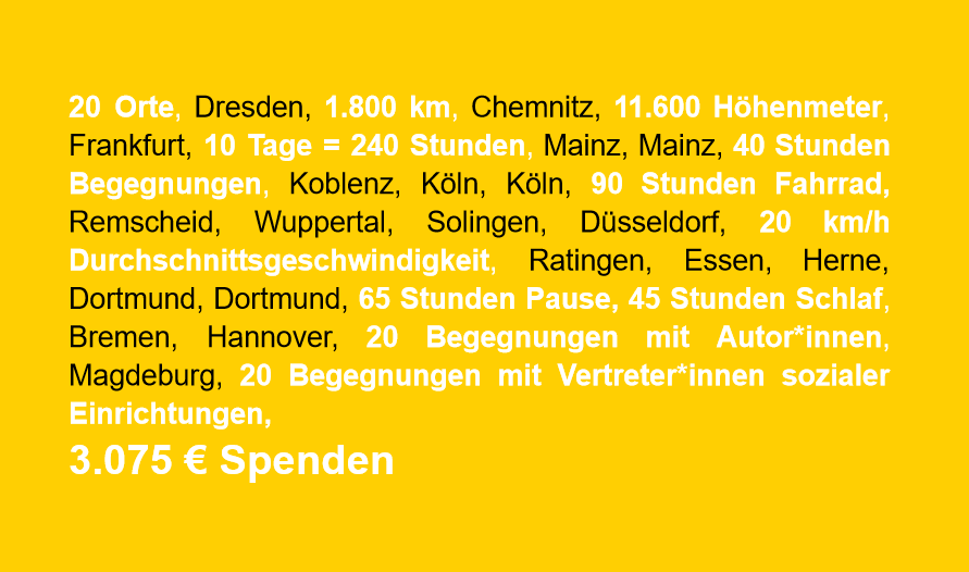 20 x Deutschland Zahlen und Orte